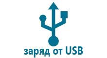 Часы gps трекер для детей